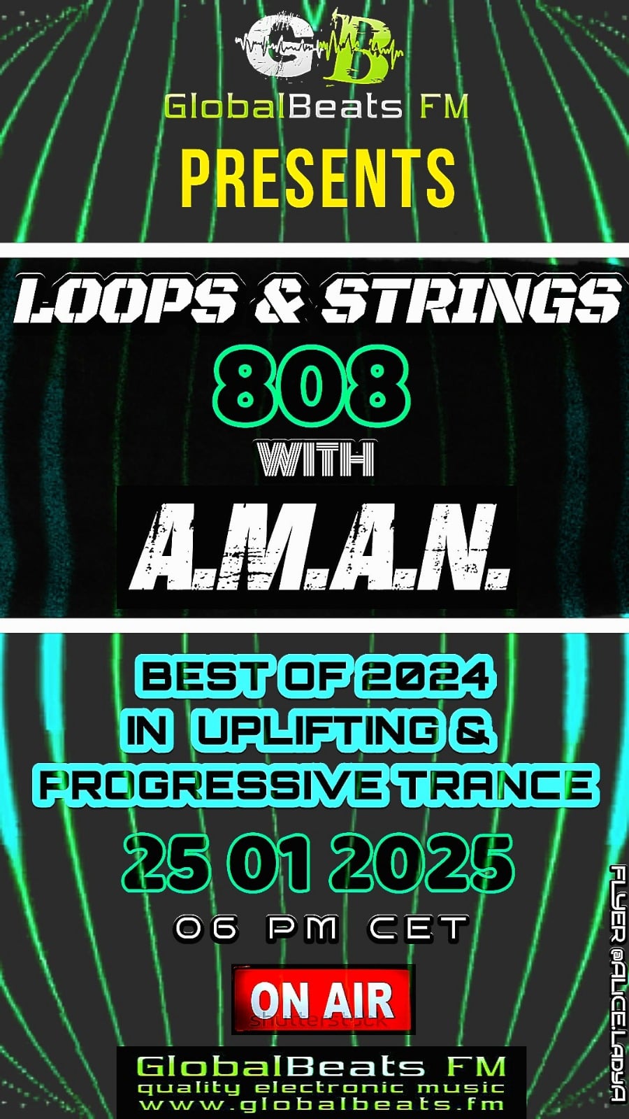 Loops & Strings 808